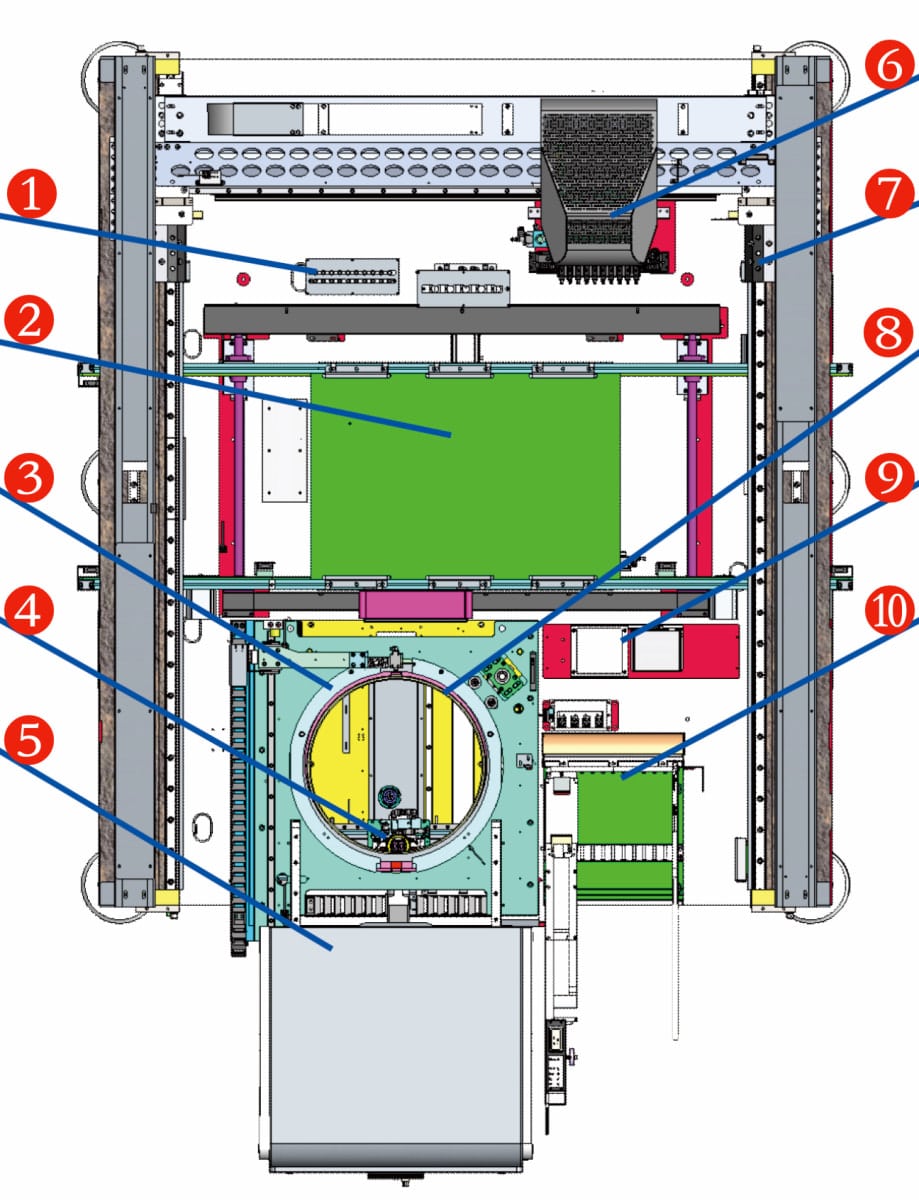 YT10B internal structure